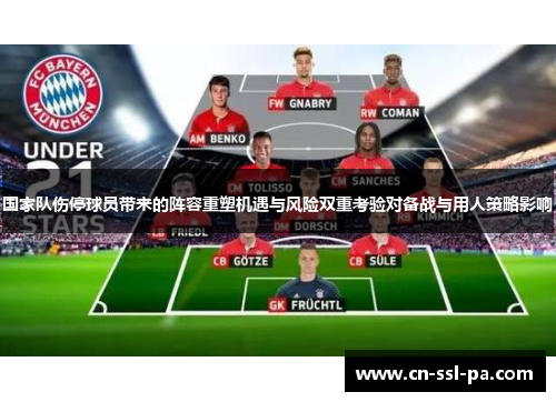 国家队伤停球员带来的阵容重塑机遇与风险双重考验对备战与用人策略影响