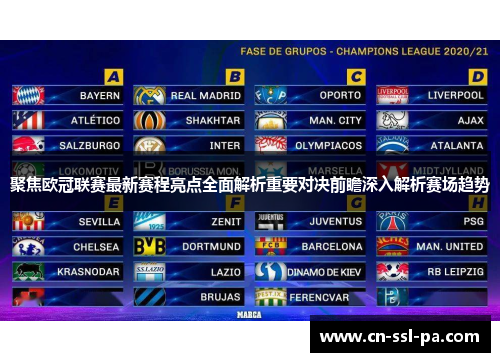 聚焦欧冠联赛最新赛程亮点全面解析重要对决前瞻深入解析赛场趋势