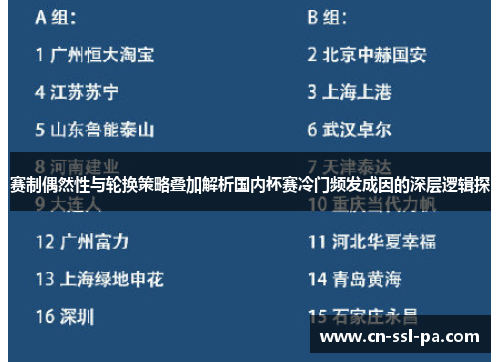 赛制偶然性与轮换策略叠加解析国内杯赛冷门频发成因的深层逻辑探