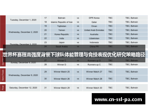 世界杯赛程高强度背景下球队体能管理与竞技表现优化研究策略路径